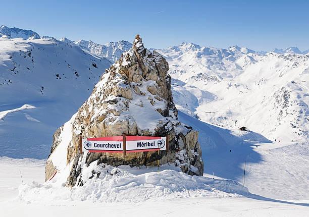 Panneaux de ski, Courchevel et Méribel
