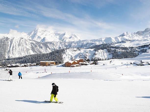 Pistes au-dessus de Courchevel